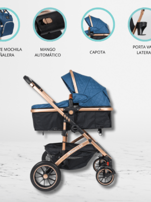Coche Deportivo Moisés para Bebé «MONACO» Blue
